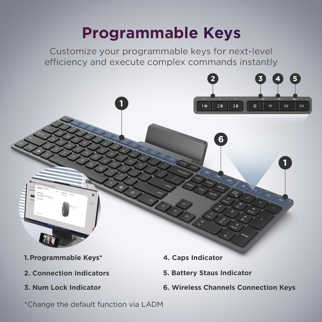 Lenovo 700 Modern Wireless Keyboard & Mouse Combo